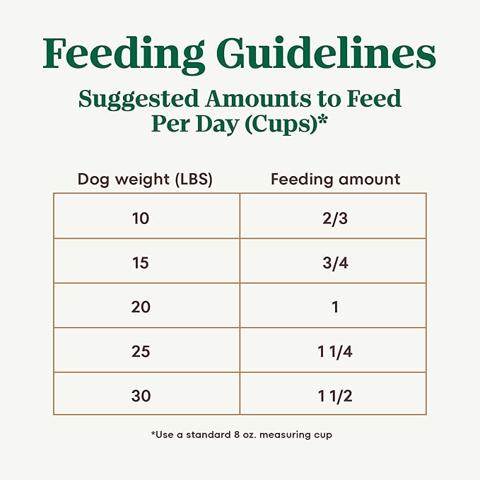 Nutro Ultra Adult Small Breed Dry Dog Food, Chicken, Lamb and Salmon Protein Trio, 3.5 lb Bag