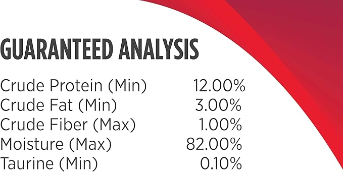 Nulo Freestyle Cat & Kitten Wet Food Signature Stew - Premium All Natural Grain-Free Food Topper With No Added Minerals or Preservatives - High Animal-Based Protein - 2.8 Ounce (Pack of 24)