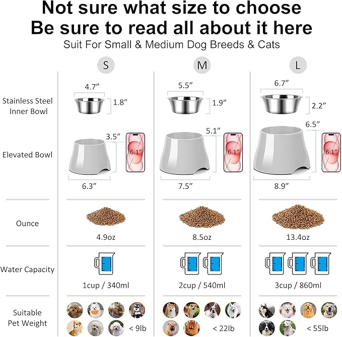 Dog Bowls,Cone Friendly Non Slip Single Dog Bowl with Stainless Steel Inner, Raised Bowls for Small and Medium Dogs Spaniel Dogs Long Ear, High Capacity, L/3 Cups Gray