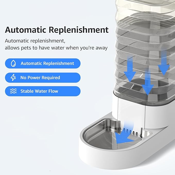 Gravity 11L Dog and Cat Water Bowl Dispenser, Automatic Stainless Steel Dog Water Bowl, 100% BPA-Free