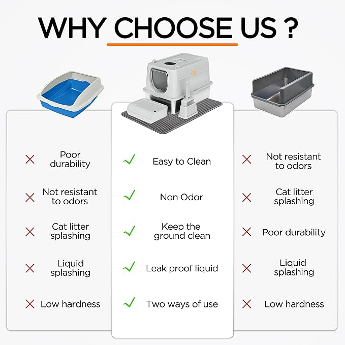 Citylife Stainless Steel Cat Litter Box with Lid，XL Extra Large Enclosed Removable Metal Litter Box with Litter Scoop&Double Layer Litter Mat,Non-Sticky，Non-Odor,Easy Cleaning, for Big Cats，Grey