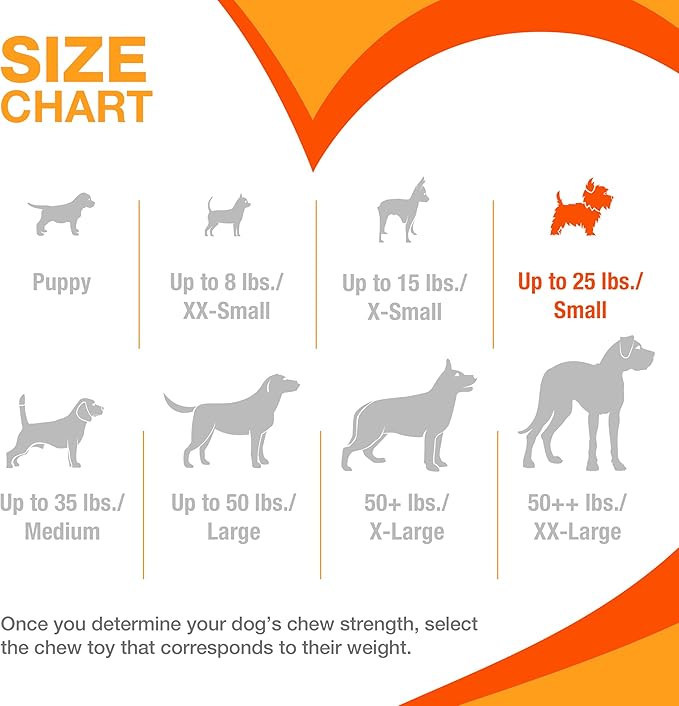 Nylabone Original Bone Power Chew Toy for Dogs, Durable & Tough Dog Toys for Aggressive Chewers, Peanut Butter Flavor, Small - Up to 25 lbs - Up to 25 Ibs, 1 Count