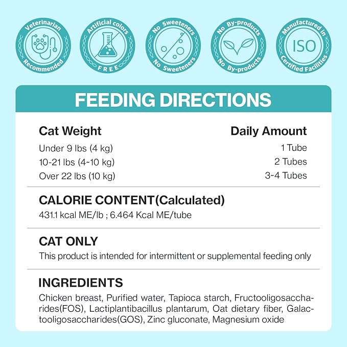 Dr.by Cat Biome Probiotics Feline Diarrhea Treatment Anti Diarrhea Relief Sensitive Stomach Support Kitten Probiotic Lickable Churu Supplement for Digestion Immunity Gut Health 30 Tubes