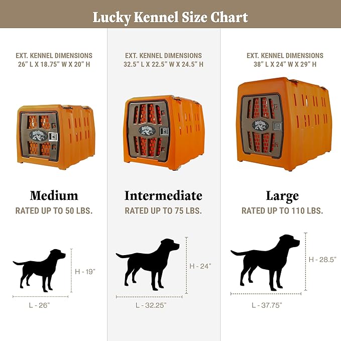Lucky Dog Kennel, Durable Crash Tested Portable Dog Crates, Intermediate, Uplander (Orange)