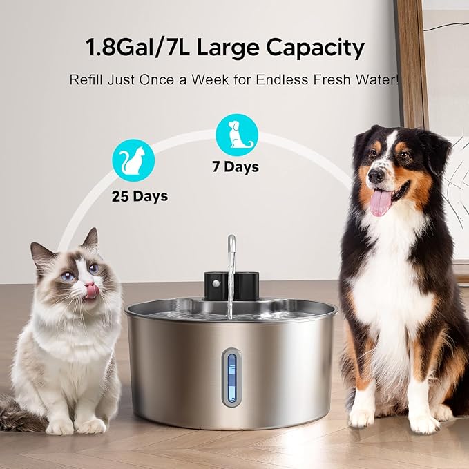 Dog Water Fountain,Wireless Stainless Steel Dog Fountain for Small to Large Dogs,1.8Gal/7L Battery Operated Cat Water Fountain,Water Level Window,Quiet Pump,Multi-Filtration,Easy Clean,6 Filter