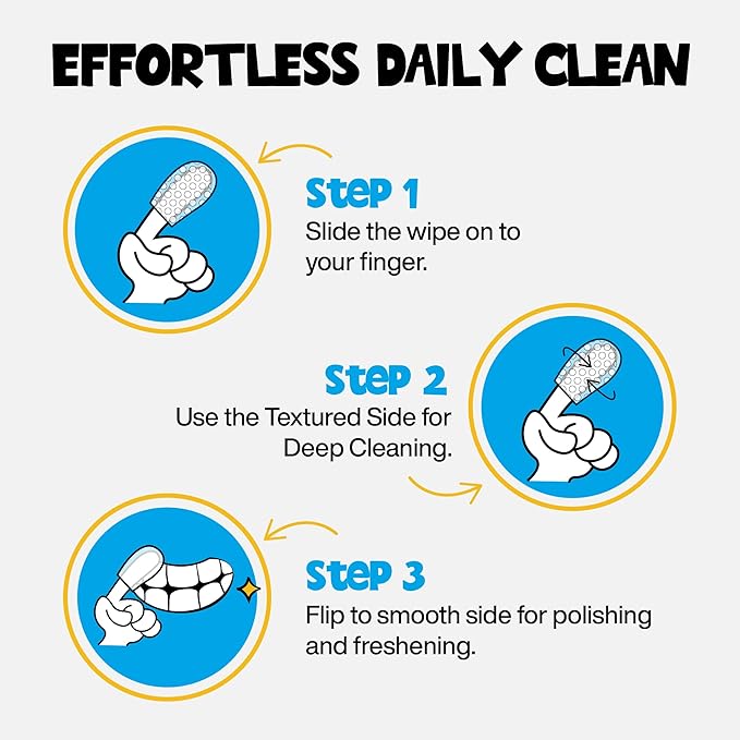 Dog Teeth Cleaning Wipes 60 Packs - Dental Wipes to Reduce Plaque & Tartar for Dogs & Cats - Mint Pet Dental Wipes for Oral Freshness - Dog Tooth Brushing Kit Dental Wipes