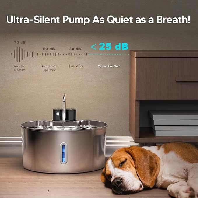 Dog Water Fountain,Wireless Stainless Steel Dog Fountain for Small to Large Dogs,1.8Gal/7L Battery Operated Cat Water Fountain,Water Level Window,Quiet Pump,Multi-Filtration,Easy Clean,3 Filter