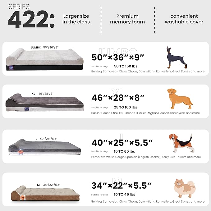 Laifug Orthopedic Memory Foam Dog Bed with Durable Water Proof Liner and Removable Washable Cover (Large (40"x25"x6"), Brown)