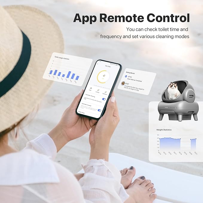 Neakasa M1 Bundle Open-Top Self-Cleaning Cat Litter Box with APP Control, Includes 4 Rolls (60pcs) Refill Waste Bags, 2 Extra Rolls Added