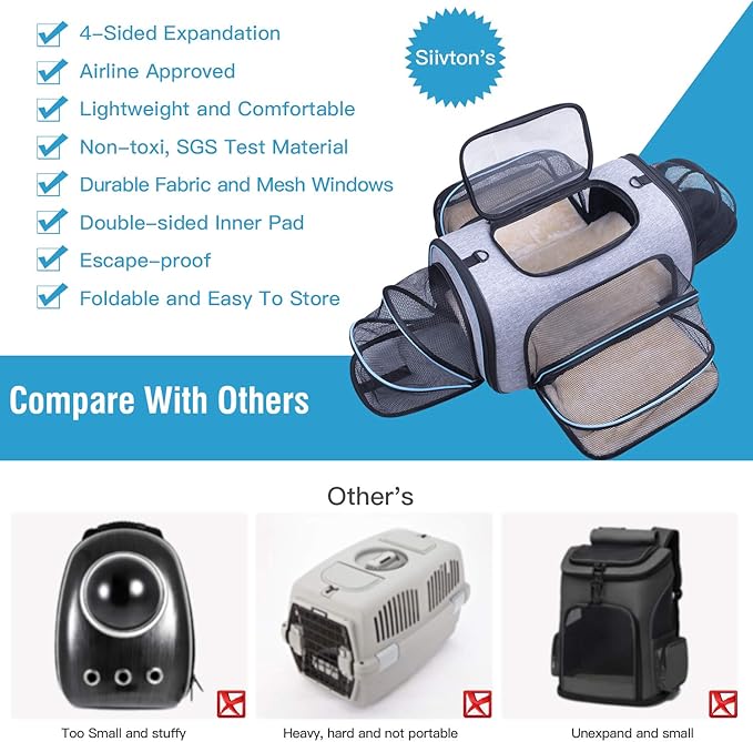 Siivton 4 Sides Expandable Pet Carrier, Airline Approved Soft-Sided Dog Cat Carrier Bag with Fleece Pad for Cats, Puppy and Small Animals (4 Extension Gray_Blue, L:18.0" L x 11.0" W x 11.0" H)