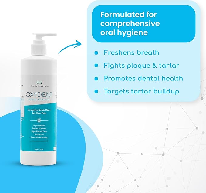 Oxydent Premium Pet Dental Care Solution - Pet Water Additive & Mouthwash for Teeth Cleaning - Eliminate Bad Dog & Cat Bad Breath - Dog Dental Rinse - Fights Tartar & Plaque