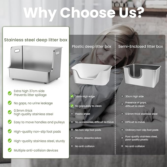 One-Piece Stainless Steel Cat Litter Box, 14.5" High-Sided Metal Litter Pan with Extra Wide Entry, Rust-Proof, Easy to Clean, No Odor, with Wheels & Handles, Perfect for Large or Multi-Cat Homes