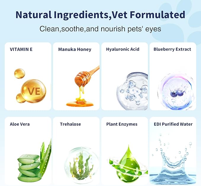 PET Eyes Wipes for Dogs & Cats - Gently Remove Tear Stain, Debris, Crust & Discharge- Hypoallergenic & Deodorizing Pet Cleaning Grooming Wipes Cleaner for Eyes, Face & Wrinkle -Unscented