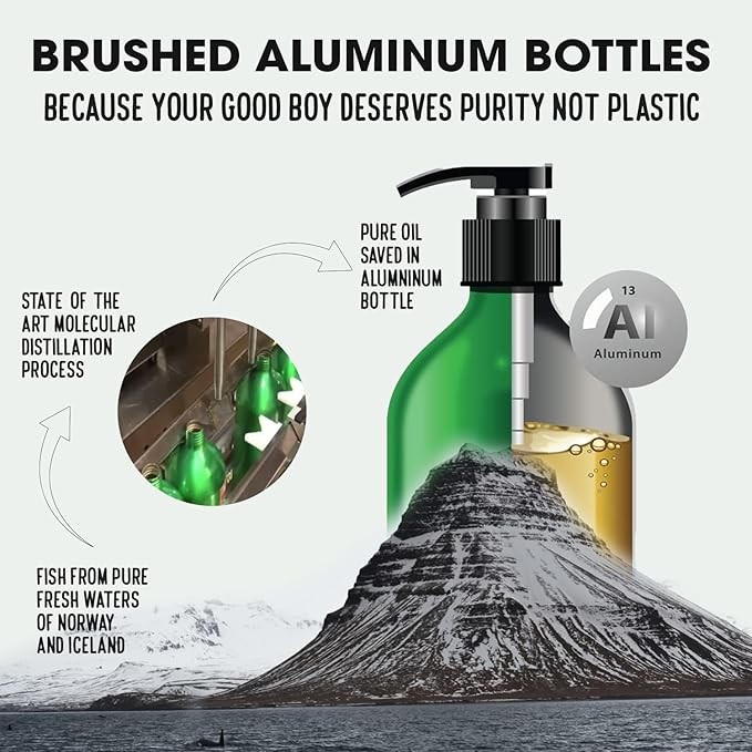 Salmon Oil | Unscented Pharmaceutical Grade | 1118mg of Omega-3 per teaspoon | Liquid Food Supplement For Dogs and Cats | BPA-Free Brushed Aluminum Epoxy coated Bottle with Pump 17oz