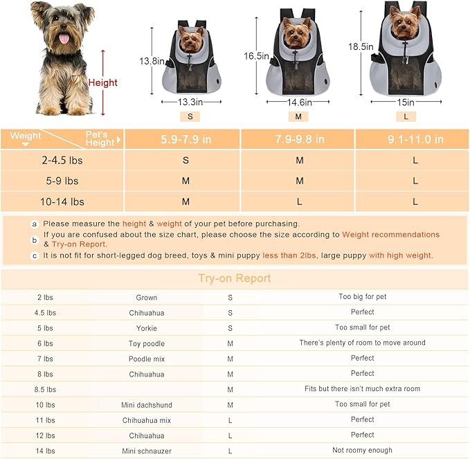 WOYYHO Pet Dog Carrier Backpack Small Dog Front Backpack Ventilated Mesh Dog Travel Back Pack with Safety Belt for Travel Hiking Cycling Outdoor Adventures (Size S: 2-4.5 lbs, Grey)