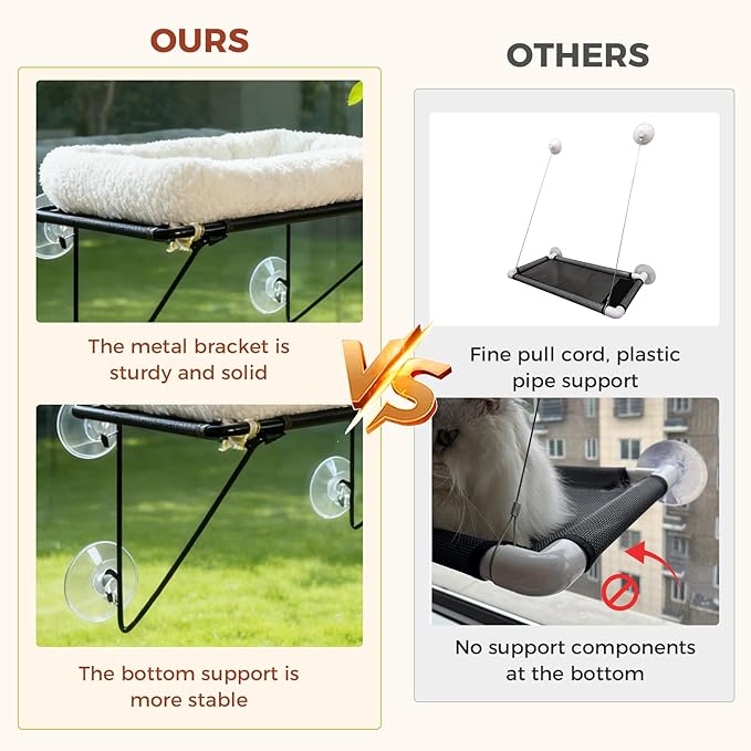 Cat Window Perch, Cordless Cat Hammock Window Seat with Sturdy Metal Frame Supports and 4 Strong Suction Cups (White, Short Hair)
