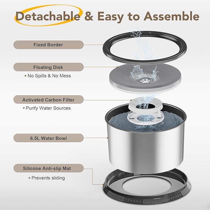 1.6 Gallon Dog Water Bowl, 6.5L/220oz Stainless Steel No Spill Water Bowls for Large Dogs, Super Large Capacity Splash Proof Pet Slow Drinking Water Bowl with Anti-Slip Mat for Mess Drinkers