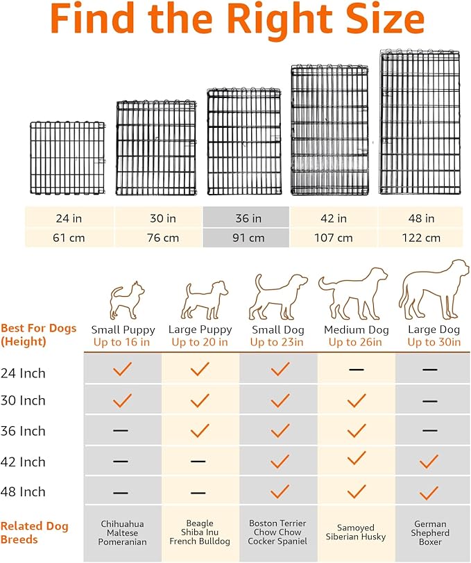 Amazon Basics Foldable Octagonal Metal Exercise Dog Playpen - Indoor/Outdoor, No Door, Medium (8 Panels, 24 x 36), Easy to assemble, store, and customize, 36" - Medium, Black