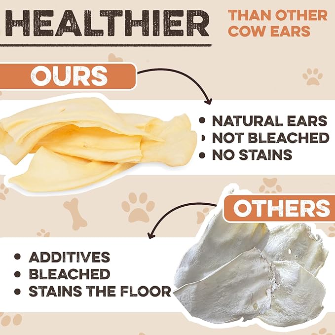 Cow Ears for Dogs – Thick Cut, Grass-Fed Angus Beef, All-Natural No-Rawhide Dog Treat Alternative