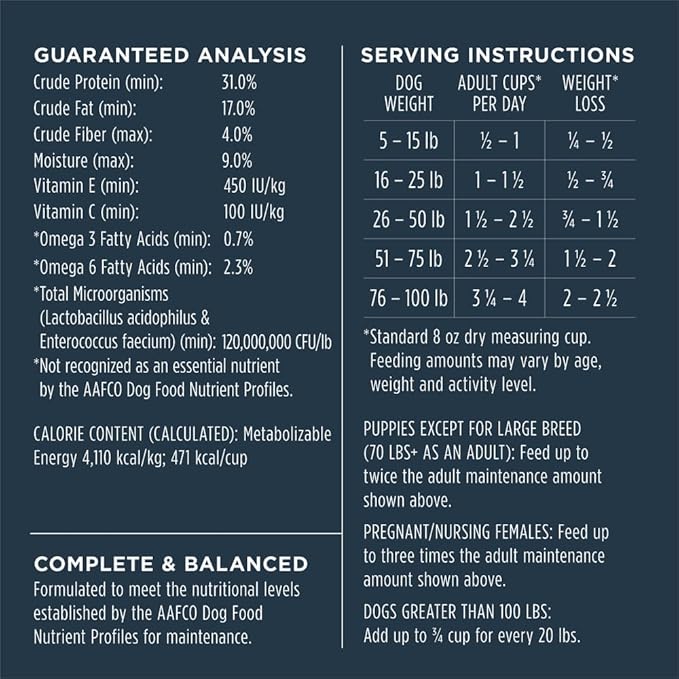 Instinct Raw Boost Gut Health, Natural Dry Dog Food with Freeze Dried Pieces, Grain Free Recipe - Real Chicken, 18 lb. Bag