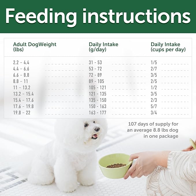 Nature's Protection Dry Dog Food for Small Breed - High Protein, Grain-Free Anti-Tear Stain Diet for White & Light Fur Adult Dogs, Small Bites Kibble (Superior Care - White Fish, 22 lb)