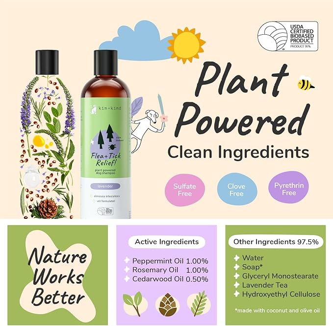 Flea Tick Protection Kit (Lavender Shampoo - Lemongrass Spray)