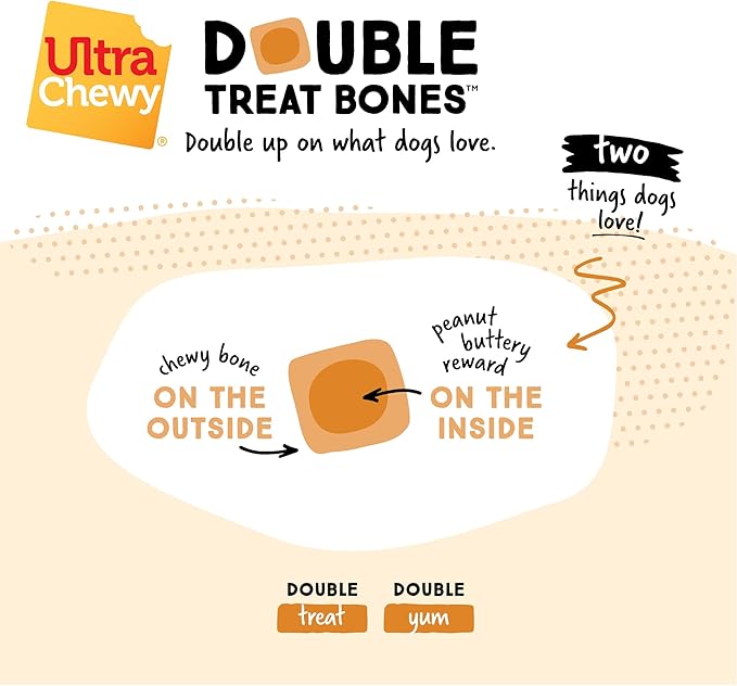 Ultra Chewy Peanut Butter Double Treat Bones: Long-Lasting Dog Treats Made in USA for Large and Small Breeds, Highly Digestible, Ideal for Aggressive Chewers (24 Count)