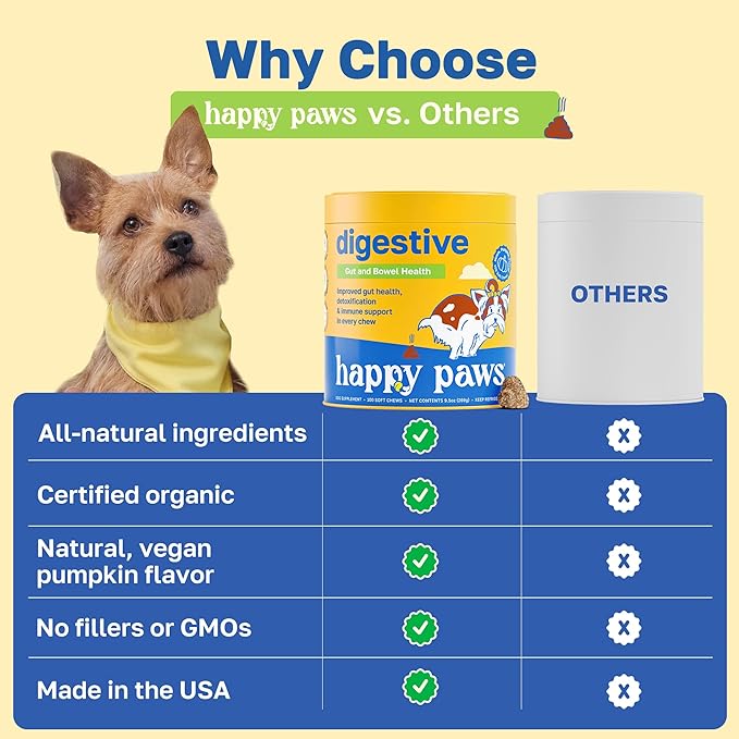 Happy Paws Digestive Supplement for Dogs, Gut Health & Immune Support for All Breeds & Ages, Made with Probiotics, Enzyme Blend & Ginger Root, Pumpkin Flavor, Organic, Non GMO, 200 Soft Chews