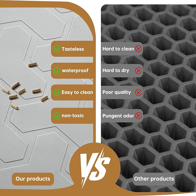 Cat Litter Mat for Litter Boxes - BPA-Free, Fits Most Sizes, Effective Litter Trapping, Easy to Clean, Waterproof, Non-Slip, 34" X 22", Light Gray