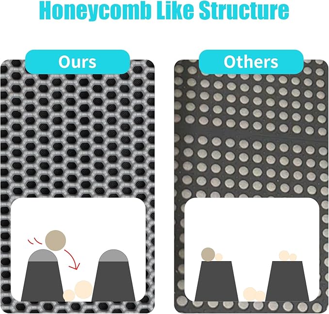 Cat Litter Mat, Kitty Litter Collector, Double Layered Honeycomb Design Waterproof, Anti Urine, Anti Slip, Easy to Clean, Limit Garbage (26"x46.5", Grey)
