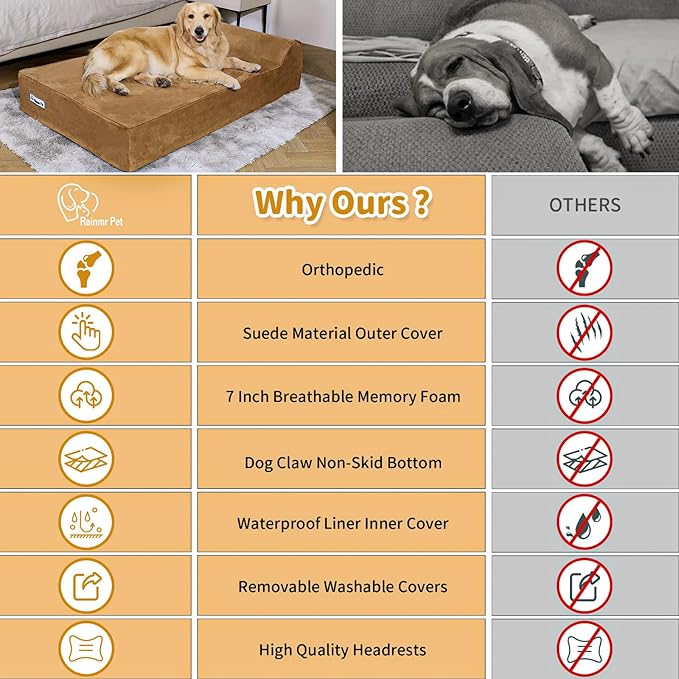 Orthopedic Dog Beds for Large Dogs, 7" Memory Foam Dog Beds with Waterproof Liner, Chew Proof Microsuede Cover, Removable and Washable, Nonskid Bottom, 60"x48"x7" XXL Khaki