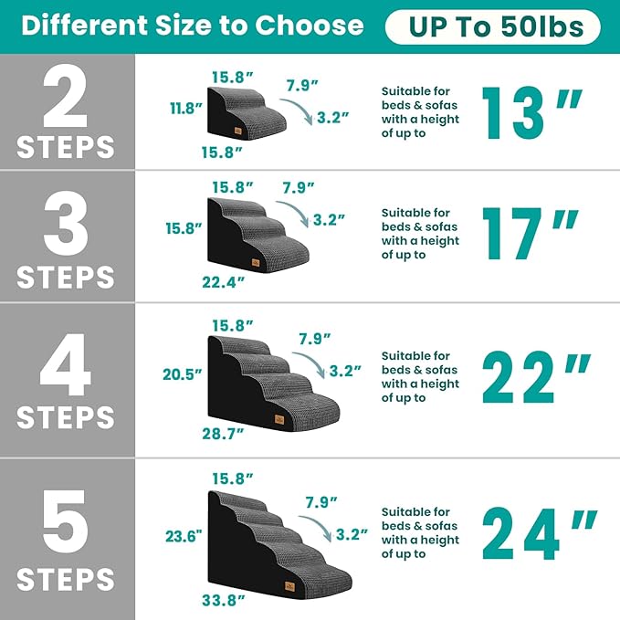 Dog Stairs for Small Dogs, 20.5" H 4 Step Curved Dog Ramp for High Bed and Couch, Foam Dog Ramp with Durable Non-Slip Waterproof Fabric Cover, Pet Stairs for Pets Joints, Grey