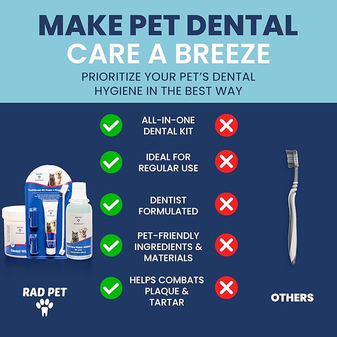 RAD PET - Advanced Pet Dental Hygiene Kit, Vet-Formulated Cat & Dog Tooth Brushing Kit, Complete Oral Care with Cat/Dog Toothbrush and Toothpaste (Enzymatic), Pet Dental Wipes & Water Additive