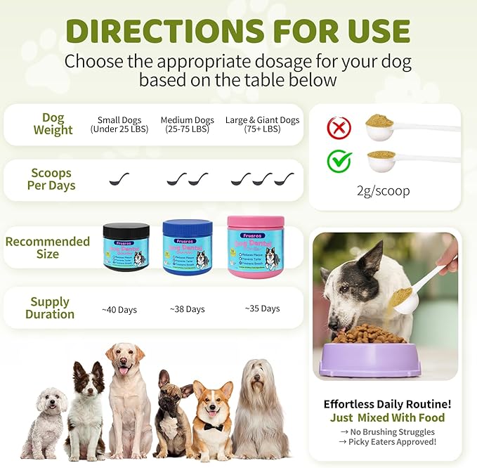 Dog Teeth Cleaning Powder, Dog Dental Powder for Dog Breath Fresh and Teeth Cleaning, Targets Tartar & Bad Breath with 750 Million Probiotics. Plaque Off Dental Care Formulated for Small Dogs (80g)