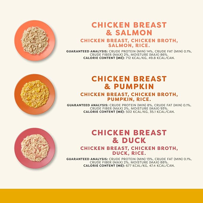 Applaws Natural Wet Canned Cat Food, Made with Limited and Natural Ingreidents, High Protein with No Artificial Additives or Fillers, Chicken Selection in Broth Cans (36 x 2.47oz Cans)