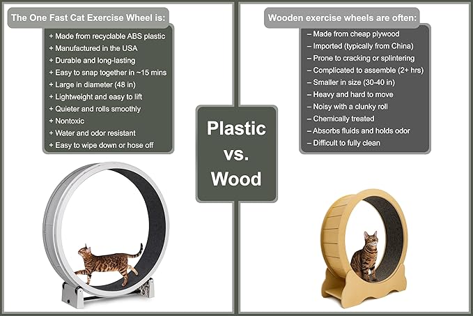 One Fast Cat - Cat Exercise Wheel - Gen. 7 - Safe 48" Diameter - Made in The USA - White Wheel with Black Felt Traction Pads and Light-Up LED Inline Wheels