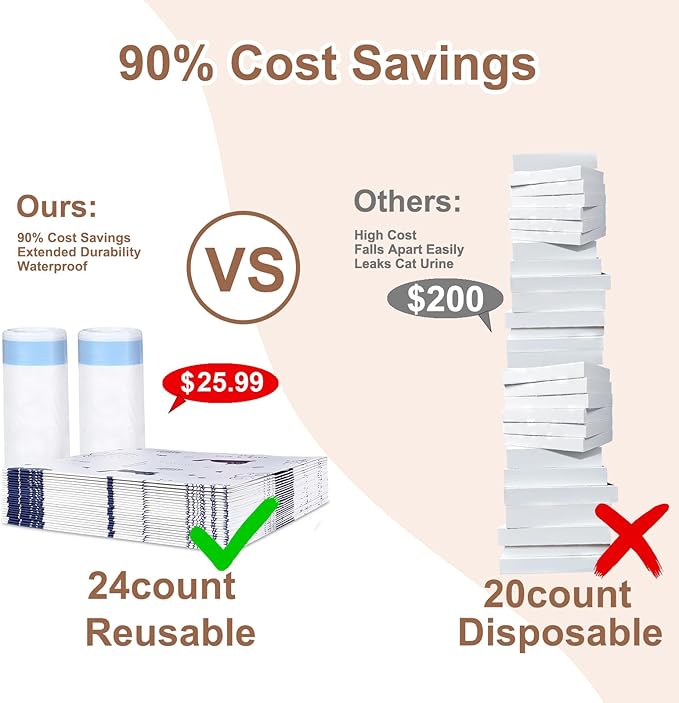 24 Pack Litter Box Liners Compatible with Safe Pets Scoopfree Cat Litter Box Tray Refill, Large Cat Waste Poop Bags with Anti-scratch Cardboard and Drawstring Heavy Tear-resistant- 37" x 16"