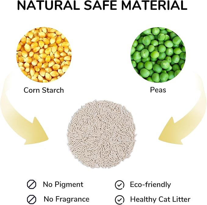 FUKUMARU Tofu Cat Litter, 12lb Clumping Litter for Cats, Mixed Corn Pellets, Dust-Free and Easy Clumping, Odour Control, Flushable, Low Residue