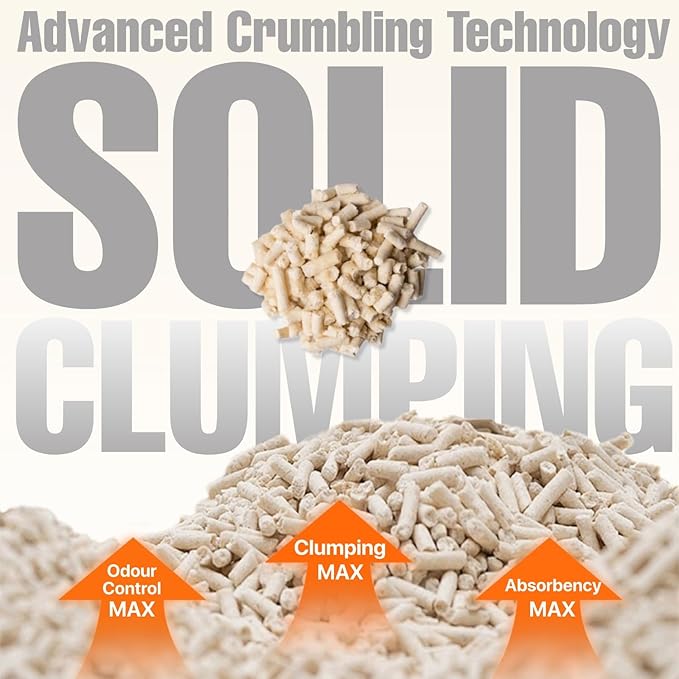 Michu Tofu Cat Litter Natural Clumping Tofu Cat Litter, Fast Clumping and Easily Scoop-able 5.5lb/88oz 5 Scents - Original + Greentea, 2 Pack