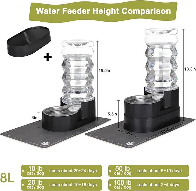 RIZZARI Large Water Dispenser for Dogs: 8L Gravity Black Automatic Stainless Steel Waterer - 100% BPA Free - Raised Pet Feeder for 20-42 LB Senior Dogs with Joint Pain in Bedroom Garden