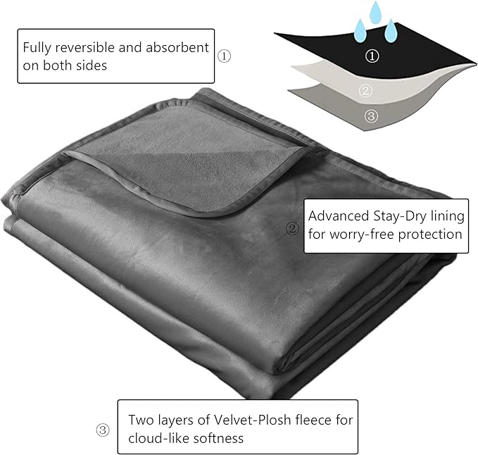 Ameritex Pet Bed Blanket Reversible 100% Waterproof Velvet Super Soft for Sofa and Bed (68x82 Inches, Light Grey+Grey)