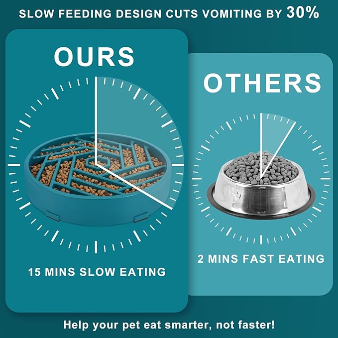 TOBYTO Slow Feeder Dog Bowls Large Medium Breed,Anti-Choking Slow Eating Dog Food Bowl,Non Slip Pet Slower Food Feeding Bowls Large Puzzle Slow Feeder Bloat Stop Maze Dog Dishes,Dark Green