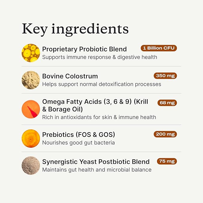 PetLab Co. Allergy & Immune Probiotics for Dogs, Support Seasonal Allergies, Gut & Digestive Health - Pork Flavor - 30 Soft Chews - Pack of 2 - Packaging May Vary