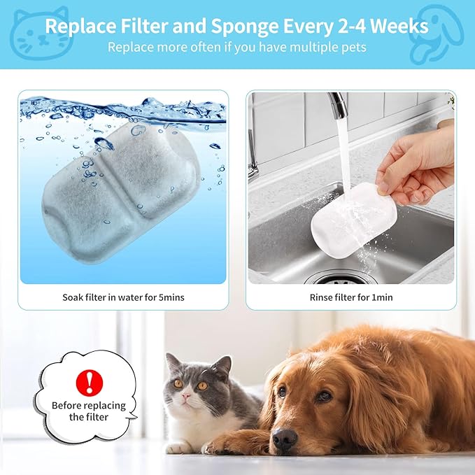 8 Set Dog Fountain Filter Replacement for 7L/230oz/1.8G Stainless Steel Dog Water Dispenser, YOIHABV Cat Fountain Filters, Triple Filtration Pet Water Filter, Replacement Filters and Sponges