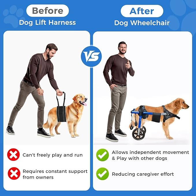 Dog Wheelchair for Back Legs, Dog Wheelchair with All-Terrain Tires & Durable Bearings, Large Dog Wheelchair for Back Legs,88.1-132.2 lbs(XXL)