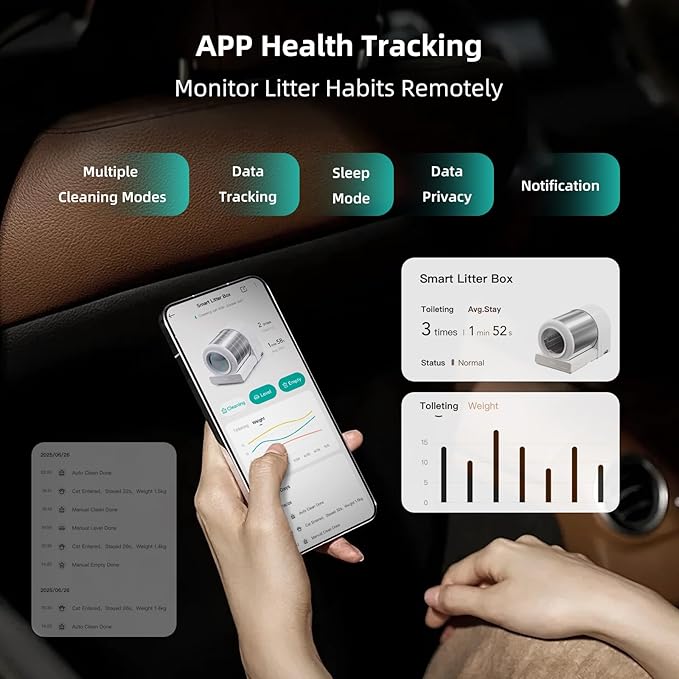 uahpet Stainless Steel Self Cleaning Cat Litter Box, Automatic Cat Litter Box with APP Control, Lower Entry, Safety Sensors Includes Mat & Trash Bags