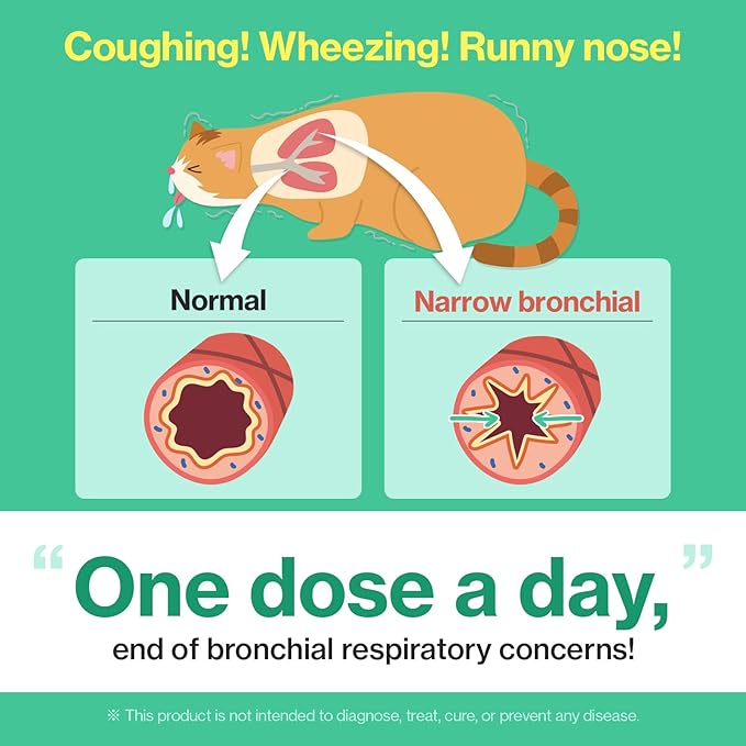 Dr.by Cat Breath Bronchial Supplements Cat Sneezing Treatment Asthma Cold Cough Nose Relief Respiratory&Immune Support with TF-343-30 lickable Formula Individually Packaged, Chicken (1 Pack (8.5OZ))