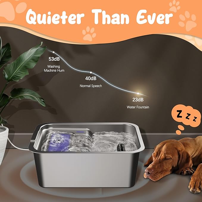 Stainless Steel Dog Fountain, 7L/10L Large Capacity Automatic Water Dispenser with 5 Filters, LED Indicator, Silent Pump for Medium to Large Cats Dogs and Multi-Pet Home (10L Fountian)