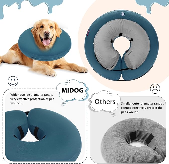 MIDOG Inflatable Dog Cone Alternative for After Surgery - Soft Protective Donut Collar Prevents Licking & Allows Eating, Comfortable Recovery E-Collar Alternative for Small Medium Large Dogs (Blue,M+)