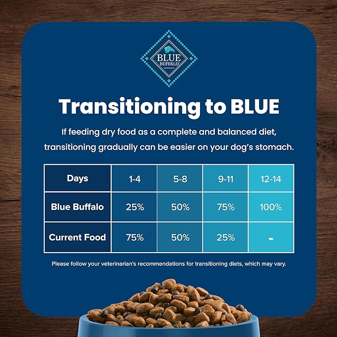 Blue Buffalo Life Protection Formula Healthy Weight Natural Small Breed Dry Dog Food, Supports an Ideal Weight, Made with Natural Ingredients, Chicken & Brown Rice Recipe, 15-lb Bag